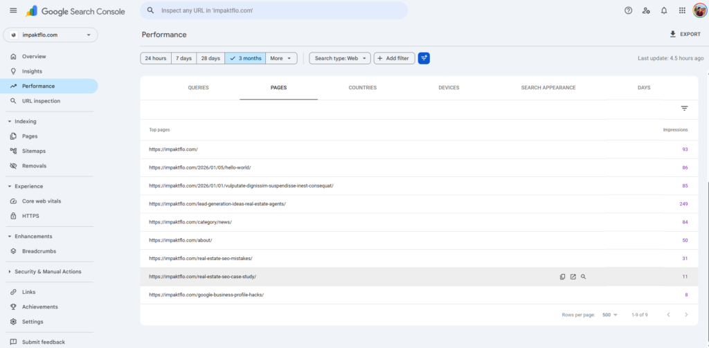 google-search-console-real-estate-seo-impressions-proof-impaktflo