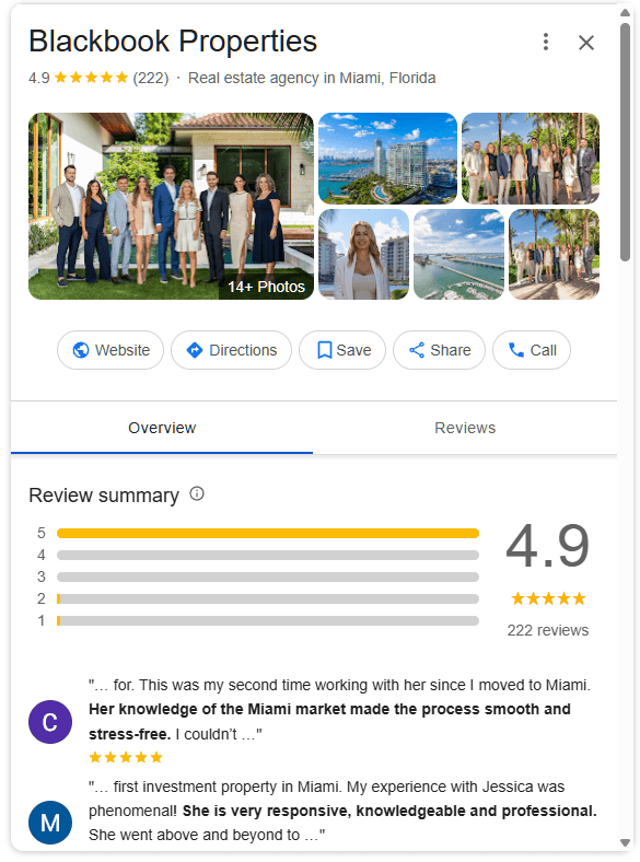 Google Business Profile for real estate agency demonstrating strong E-E-A-T and local entity validation through reviews.